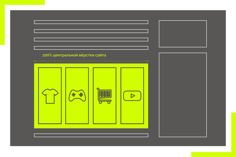 100% Центральной верстки сайта